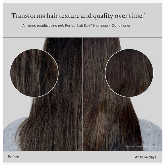 Living Proof Perfect Hair Day Shampoo, 8oz - Picture 14 of 16